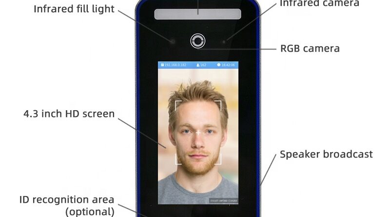 Máy chấm công nhận diện khuôn mặt