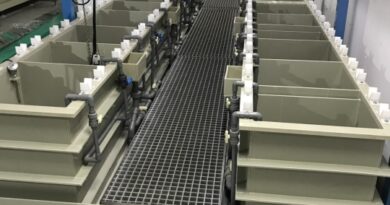 Dây chuyền mạ Crom