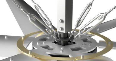 quạt trần công nghiệp giá rẻ