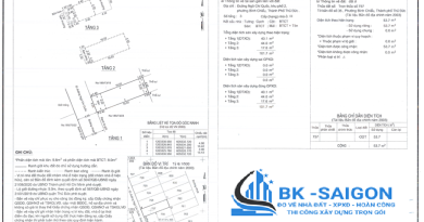 đo vẽ hoàn công nhà ở Phường Cát Lái