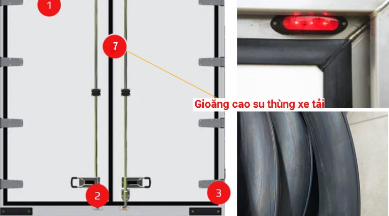 Gioăng cao su chèn khe cửa xe đông lạnh