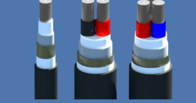 cáp điện lõi nhôm Hà Nội